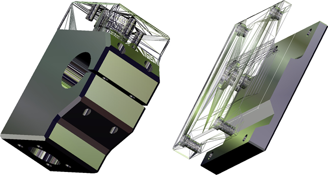 CNC